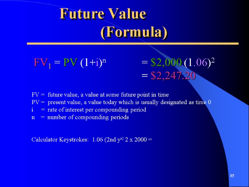 Future Value     (Formula)       FV1